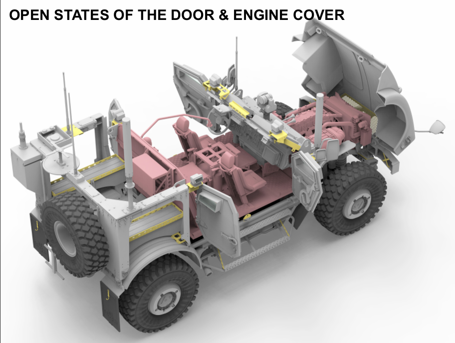1/35 U.S. M1240A1 M-ATV MRAP RYEFIELD MODEL 5032