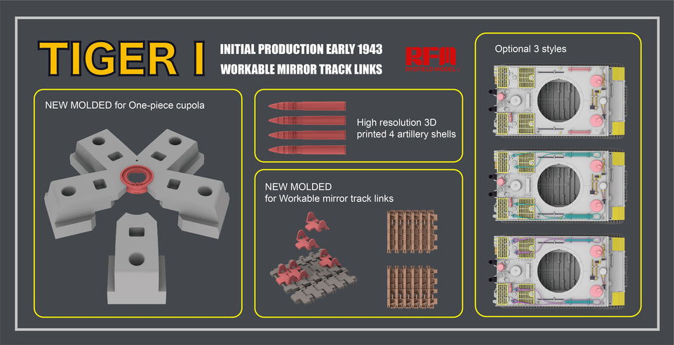 Rye Field RM5075 1/35 Tiger I Initial Production w/ Workable Mirror Tracks