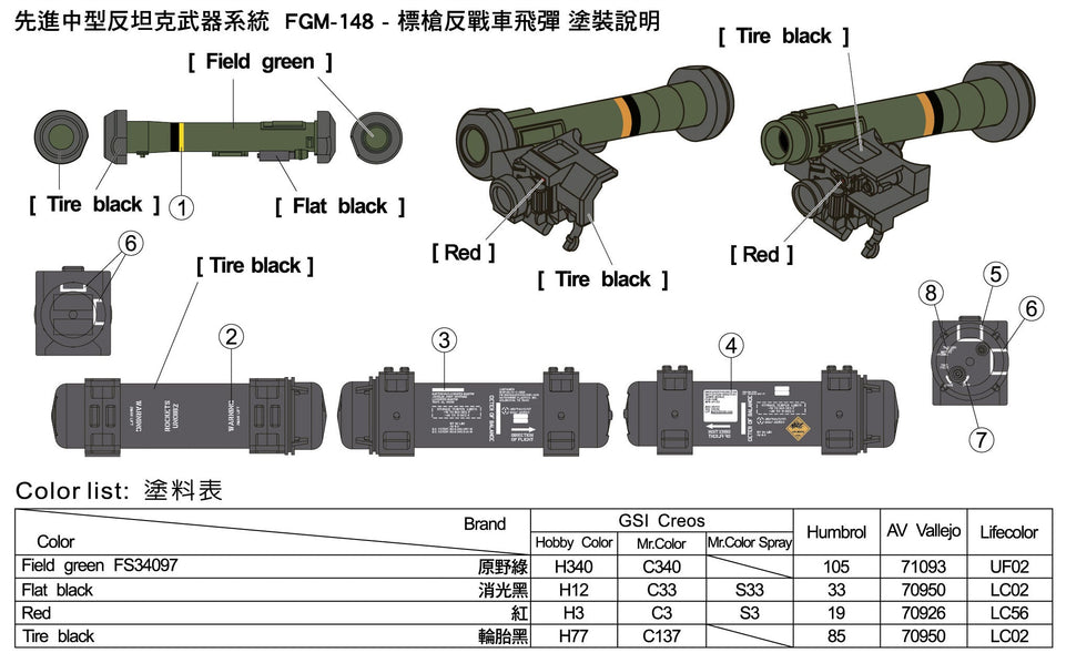 1/35 AAWS-M FGM-148 JAVELINE AF35355