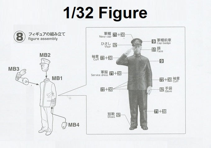 1/72 Mitsubishi G4M1 Type 11 Rabaul Frontline Inspection with 1/32 Figure