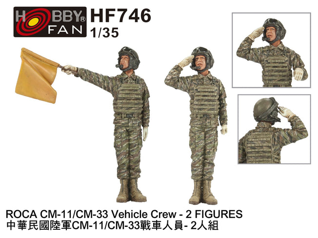 1/35 ROCA CM-11/CM-33 VEHICLE CREW - 2 FIGURES