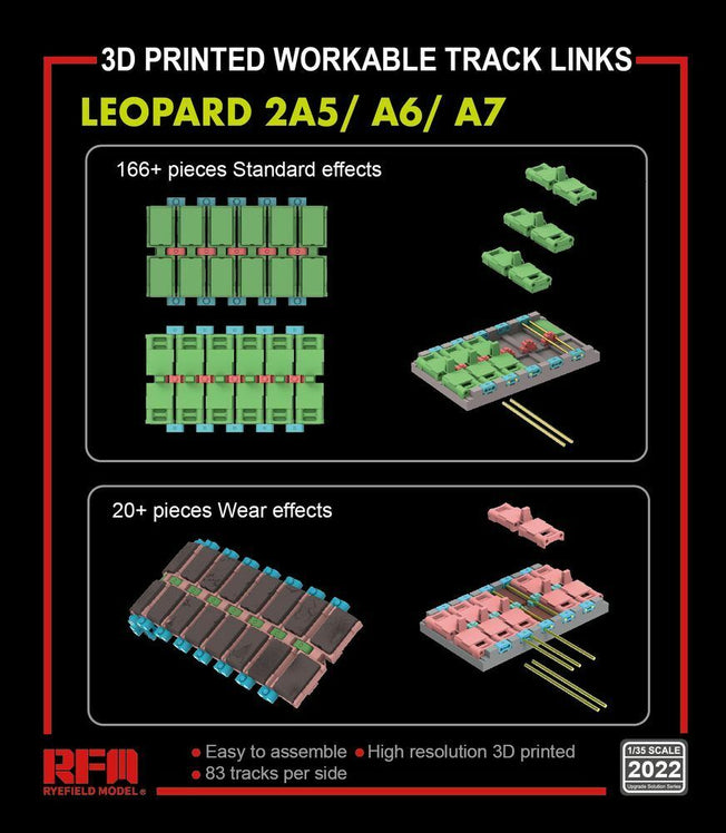 1/35 WORKABLE TRACK LINKS FOR LEOPARD 2A5/A6/A7 (3D PRINTED) RM2022